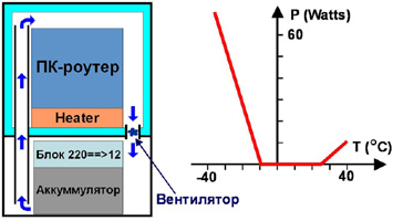 tbox-sm.jpg (30039 bytes)