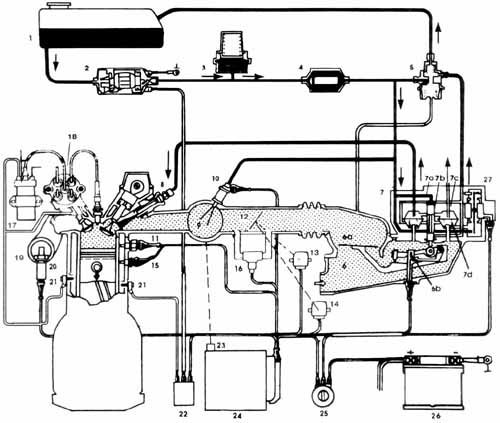    -Motronic  9