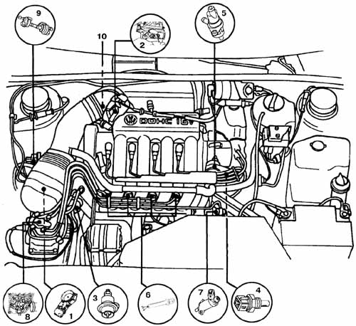        KE-Motronic