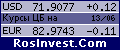 �������� RosInvest.Com - ����� �����
