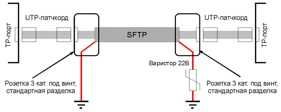 sftp.gif (13077 bytes)